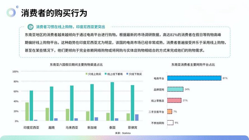 外贸网站制作：打造全球商业触角
